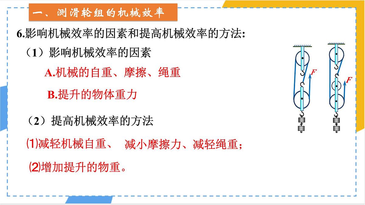 12.4.2 机械效率 课件 初中人教版（2024）物理八年级下册第8页