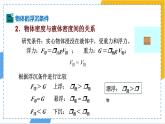 10.3 物體的浮沉條件及運用 課件-初中物理人教版（2024）八年級下冊