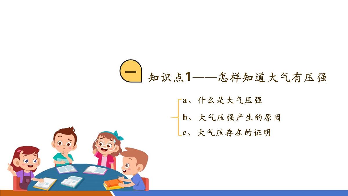 8.3 大气压强与人类生活 课件44页ppt第5页