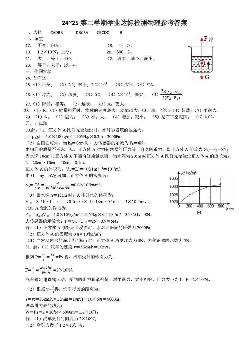 山东省滕州市北辛中学2024-2025学年度八年级第二学期第二次月考物理试卷-参考答案第1页