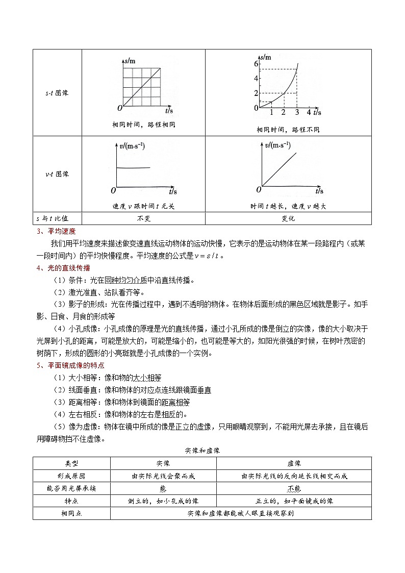 2025年九年级中考物理热点考点知识专项训练：热点九 “五一”假期将至 旅游市场大幅升温第2页