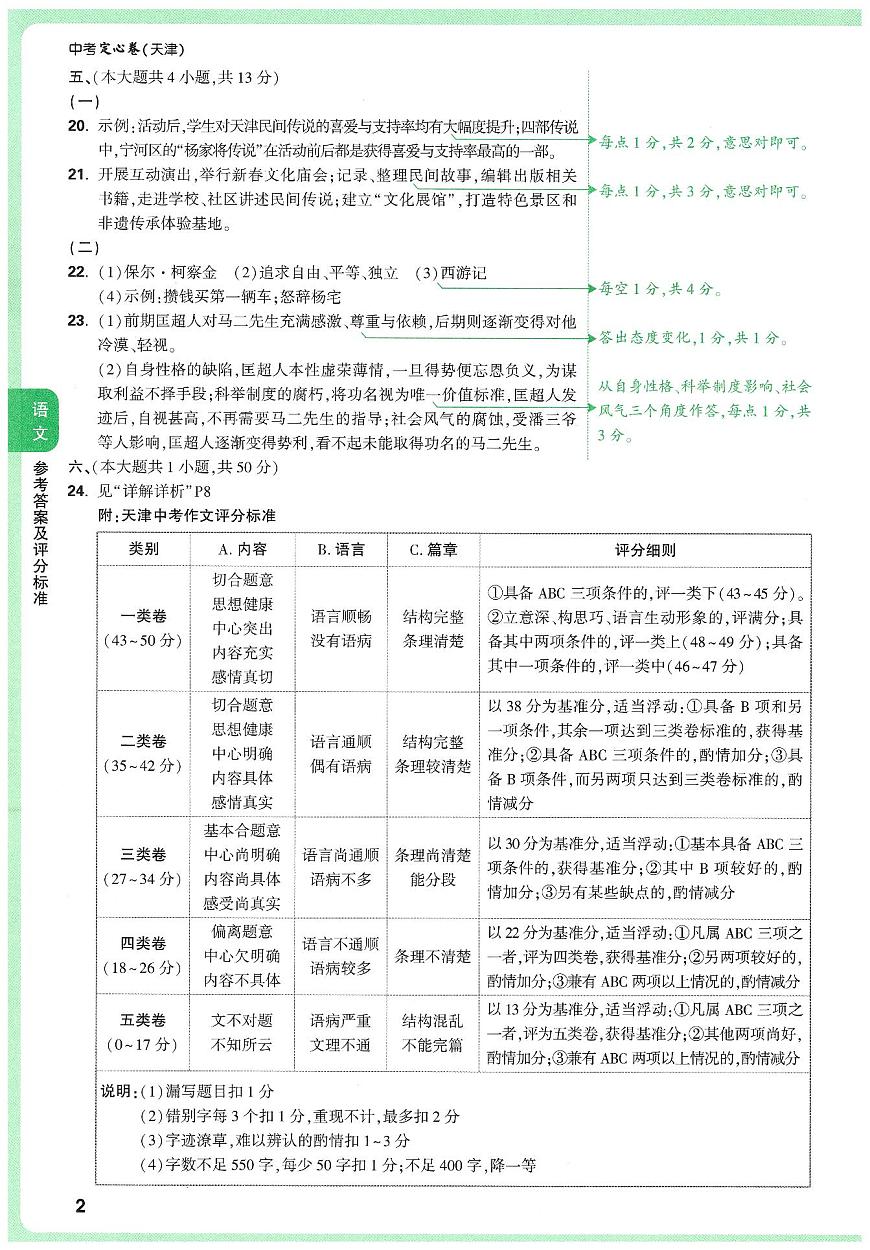 2025《万唯中考•天津定心卷》参考答案第2页