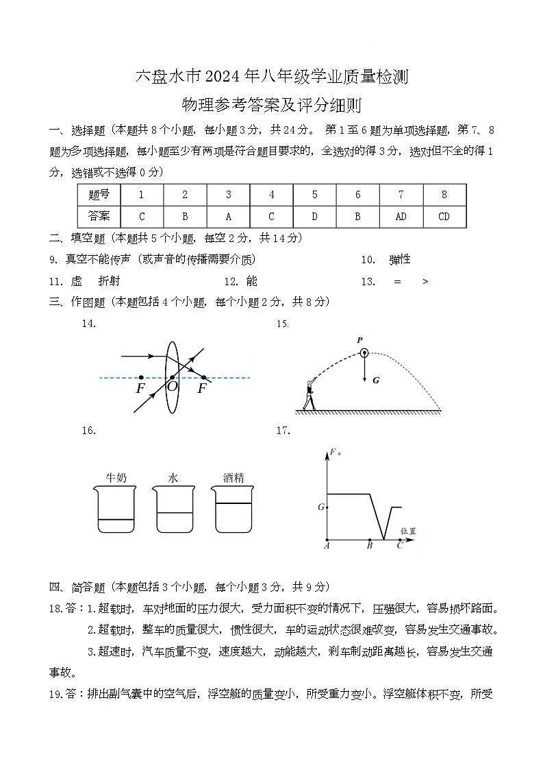物理-八年级-24春期末参考答案第1页