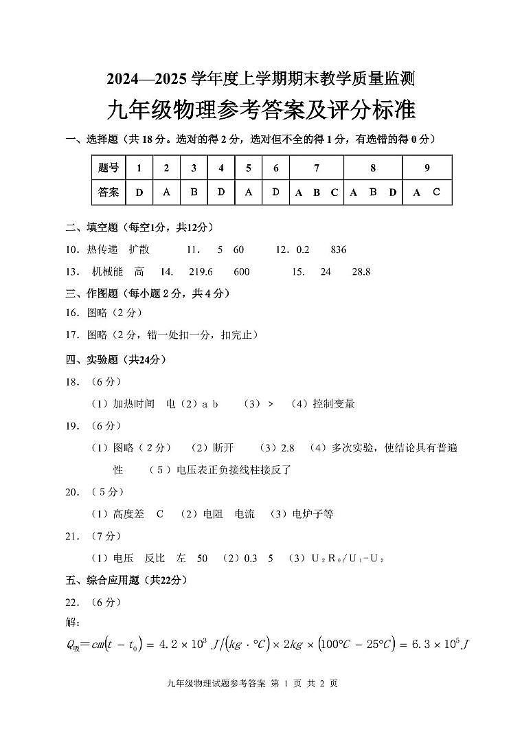 2024——2025学年度上学期期末教学质量监测九年级物理答案第1页