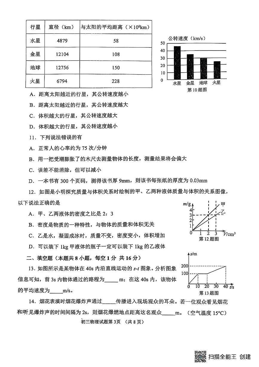 山东省威海市某校（五四制）2024-2025学年八年级上学期期末考试物理试题第3页