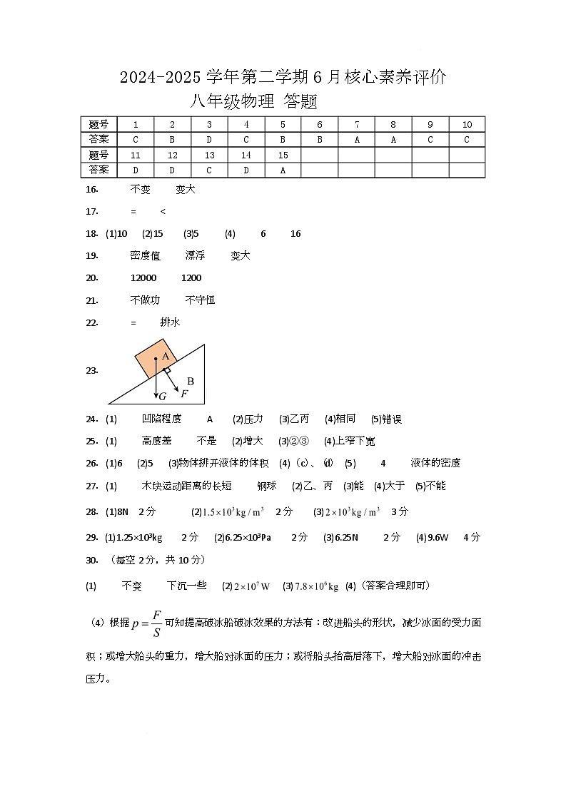 八年级物理答案(1)第1页