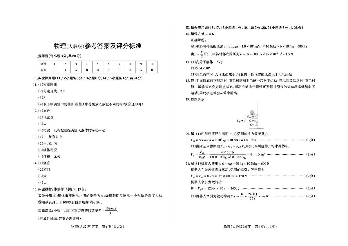 山西省运城市平陆县部分学校2024-2025学年第二学期5月月考八年级物理试卷 八年级物理答案第1页