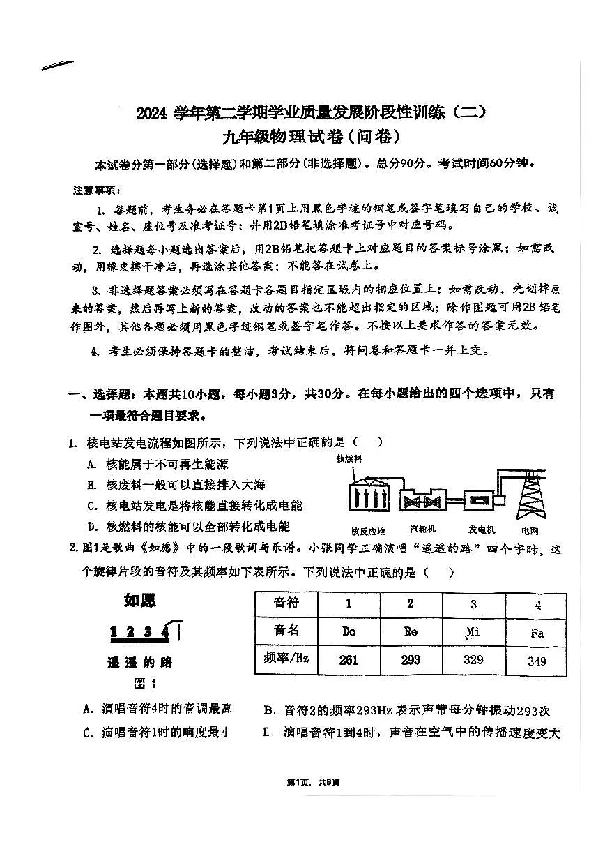 2025年广东省广州市培正中学中考二模物理试卷第1页