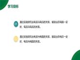 17.1《電流與電壓電阻的關(guān)系》精品課件+教學(xué)設(shè)計(jì)+同步練習(xí)題（含參考答案）