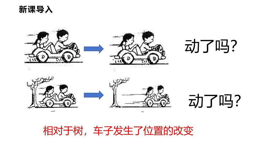 2.2  运动的描述  课件  2025-2026学年物理教科版（2024）八年级上册第3页