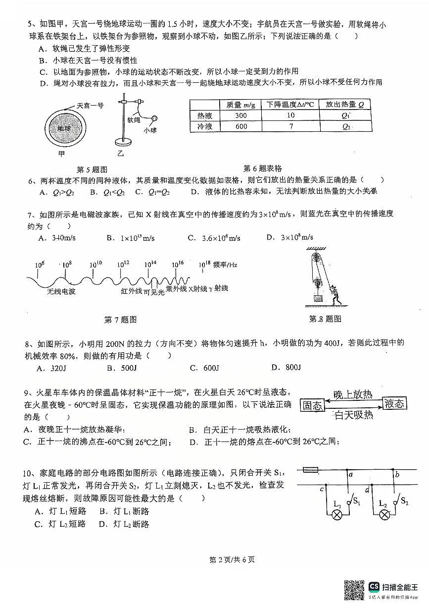 2025年广州市执信中学初三物理三模试卷无答案第2页