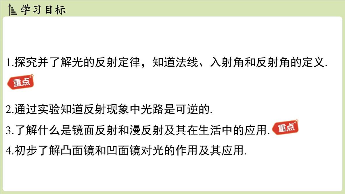 【暑假提前学】2025年秋苏科版物理八年级上册教学课件 第二章 第四节 光的反射第2页