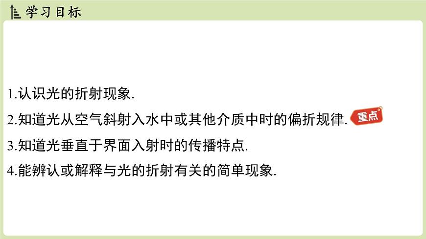 【暑假提前学】2025年秋苏科版物理八年级上册教学课件 第三章 第一节 光的折射第2页
