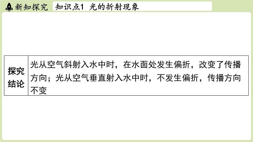 【暑假提前学】2025年秋苏科版物理八年级上册教学课件 第三章 第一节 光的折射第5页