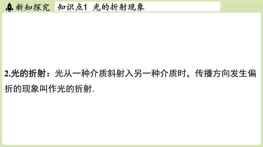 【暑假提前学】2025年秋苏科版物理八年级上册教学课件 第三章 第一节 光的折射第6页