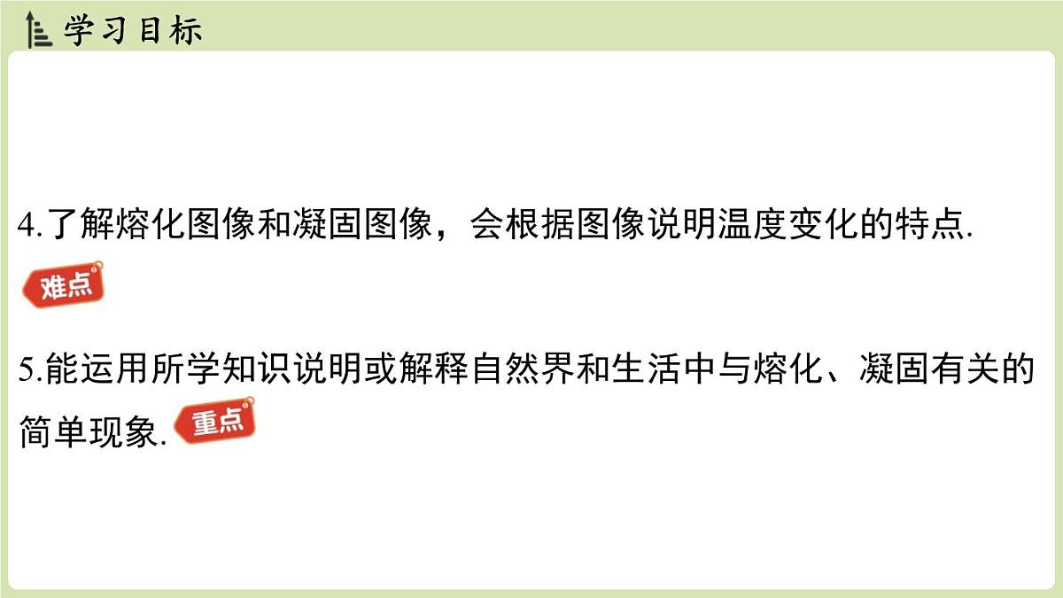 【暑假提前学】2025年秋苏科版物理八年级上册教学课件 第四章 第三节 熔化和凝固第3页