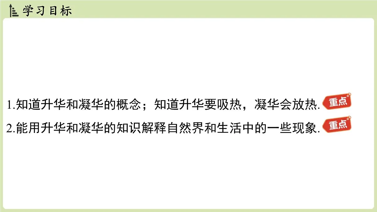 【暑假提前学】2025年秋苏科版物理八年级上册教学课件 第四章 第四节 升华和凝华第2页