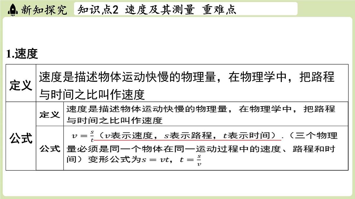 【暑假提前学】2025年秋苏科版物理八年级上册教学课件 第五章 第二节 速度第7页