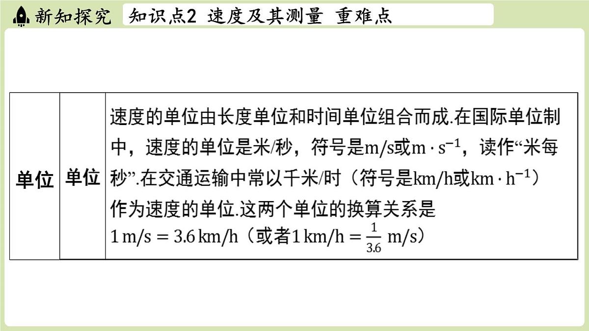 【暑假提前学】2025年秋苏科版物理八年级上册教学课件 第五章 第二节 速度第8页