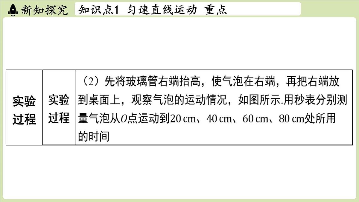 【暑假提前学】2025年秋苏科版物理八年级上册教学课件 第五章 第三节 直线运动第4页