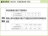 【暑假提前學(xué)】2025年秋蘇科版物理八年級(jí)上冊(cè)教學(xué)課件 第五章 第三節(jié) 直線運(yùn)動(dòng)
