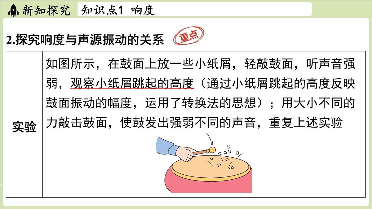 【暑假提前学】2025年秋苏科版物理八年级上册教学课件 第一章 第二节 声音的特性第4页