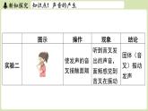 【暑假提前學(xué)】2025年秋蘇科版物理八年級上冊教學(xué)課件 第一章 第一節(jié) 聲音是什么
