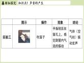 【暑假提前學(xué)】2025年秋蘇科版物理八年級上冊教學(xué)課件 第一章 第一節(jié) 聲音是什么