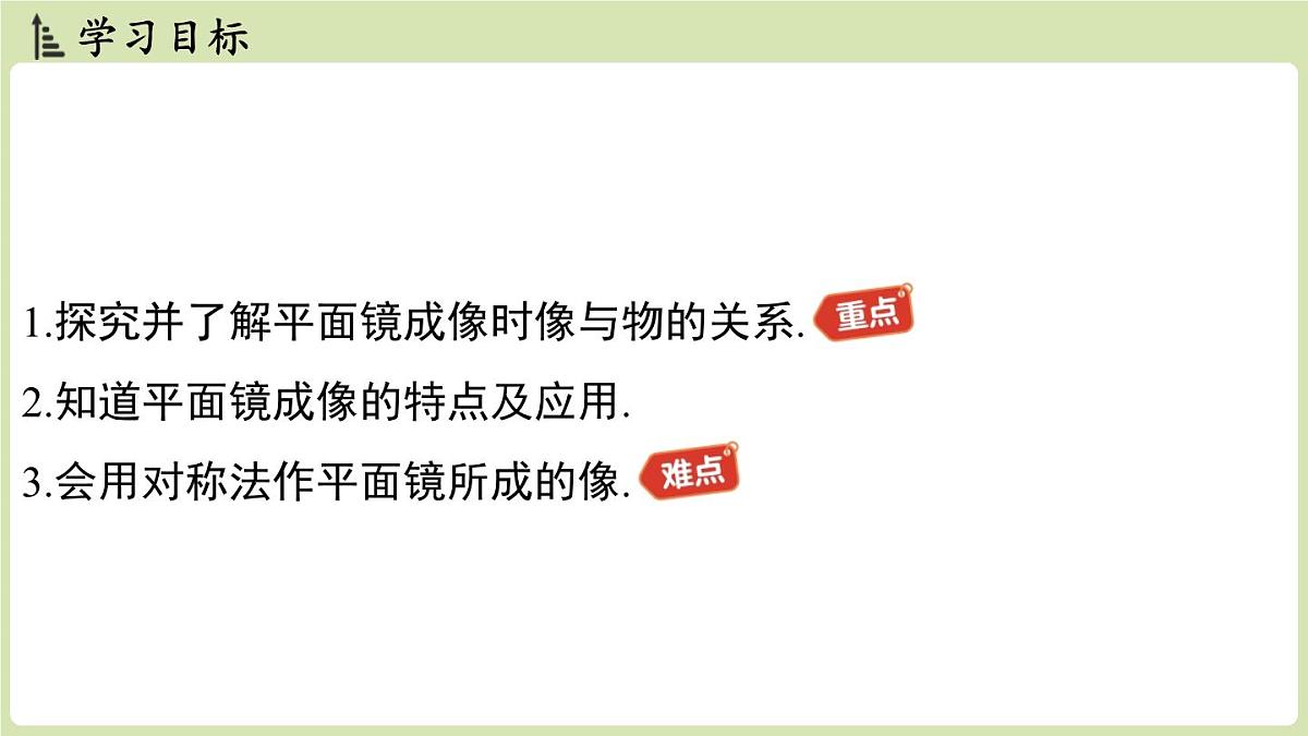 【暑假提前学】2025年秋苏科版物理八年级上册教学课件 第二章 第三节 平面镜第2页