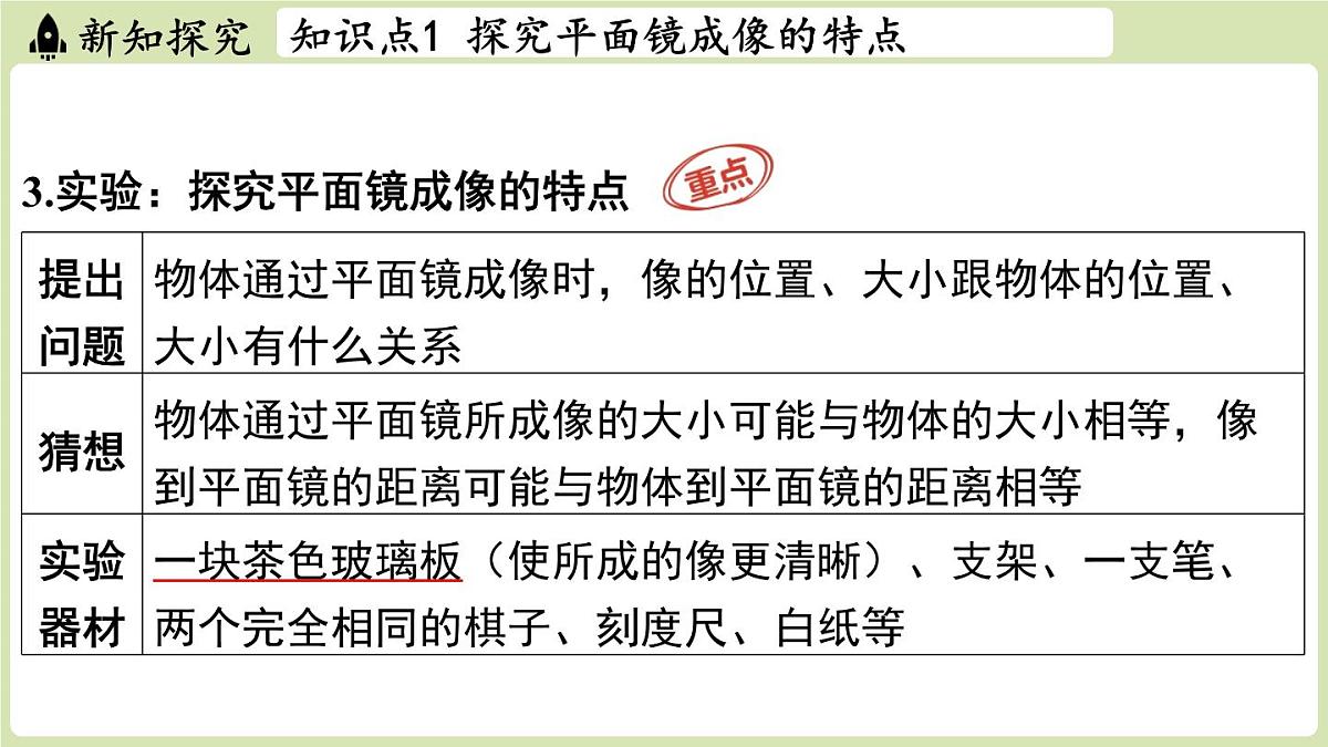 【暑假提前学】2025年秋苏科版物理八年级上册教学课件 第二章 第三节 平面镜第4页