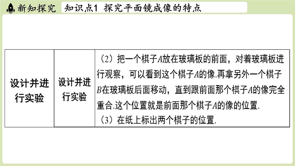 【暑假提前学】2025年秋苏科版物理八年级上册教学课件 第二章 第三节 平面镜第6页