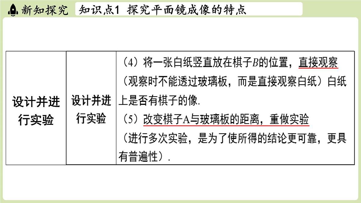 【暑假提前学】2025年秋苏科版物理八年级上册教学课件 第二章 第三节 平面镜第7页