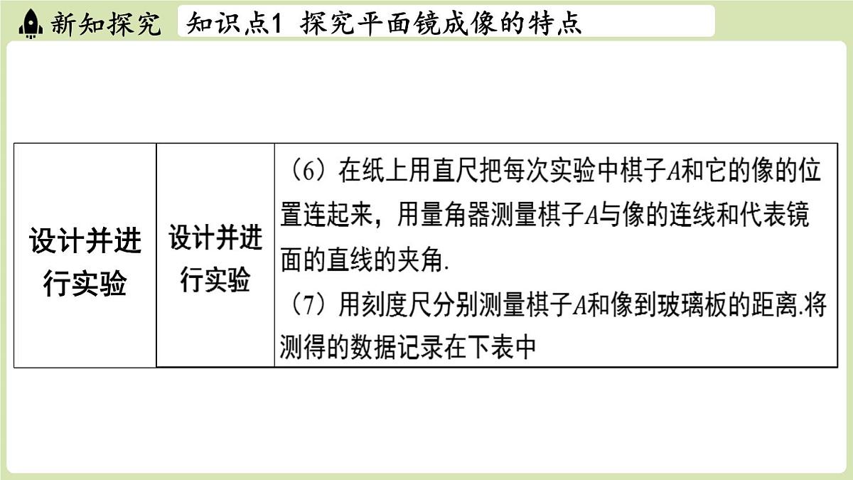 【暑假提前学】2025年秋苏科版物理八年级上册教学课件 第二章 第三节 平面镜第8页
