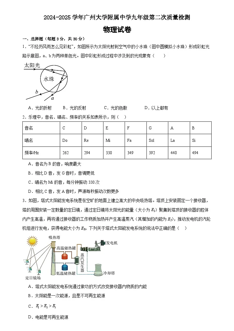 2025年广东省广州大学附属中学中考二模物理试卷无答案第1页
