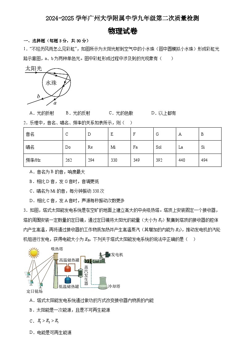 2025年广东省广州大学附属中学中考二模物理试卷无答案第1页