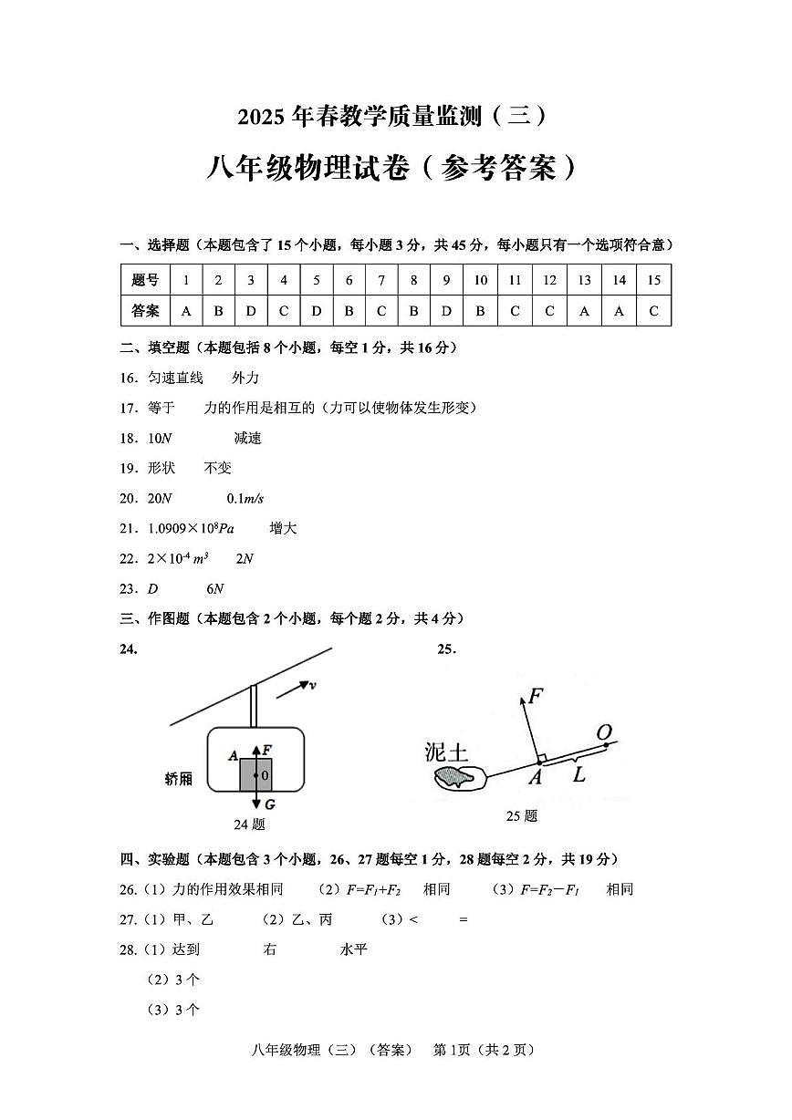 中江县2025年春部分学校八年级物理五月月考试卷 八年级物理试题参考答案第1页