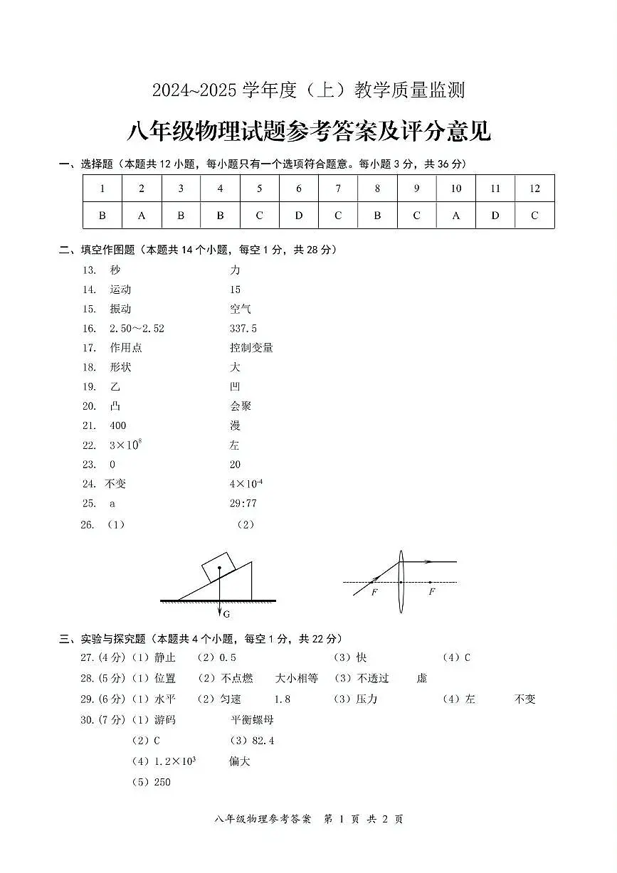 2024秋八年级物理 八年级---物理---参考答案及评分标准第1页