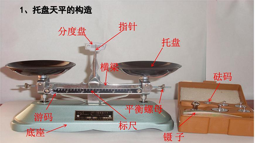 2024-2025学年苏科版物理八年级下册 6.1 质量及其测量  课件  第8页