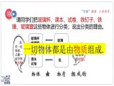 2024-2025學年蘇科版物理八年級下冊 6.1 質(zhì)量及其測量 課件 (1)