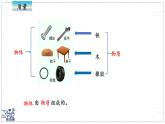 2024-2025學年蘇科版物理八年級下冊 6.1 質(zhì)量及其測量 課件