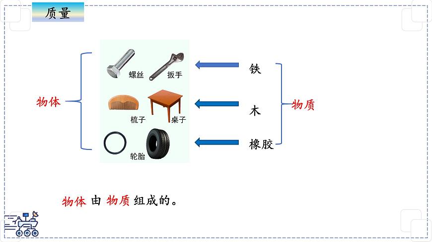 2024-2025学年苏科版物理八年级下册 6.1 质量及其测量 课件第2页