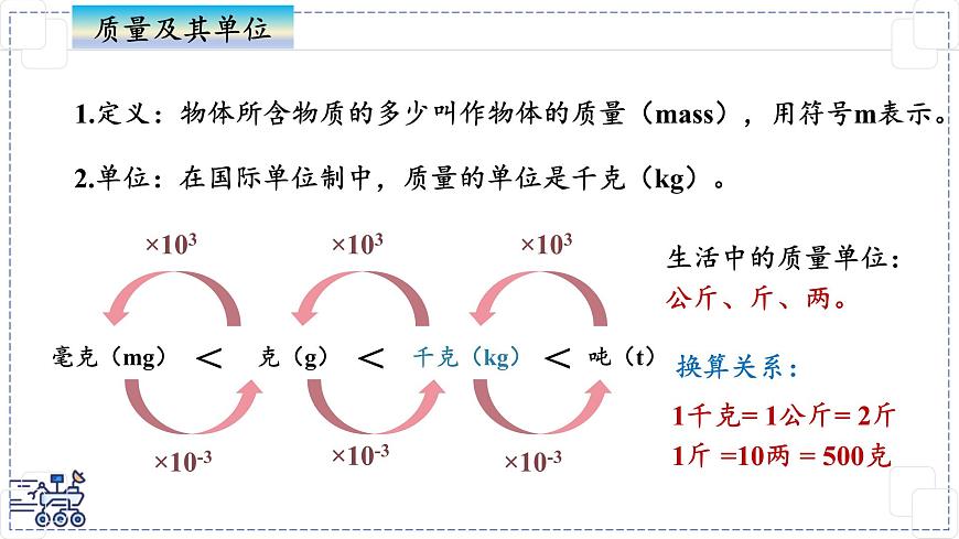 2024-2025学年苏科版物理八年级下册 6.1 质量及其测量 课件第4页