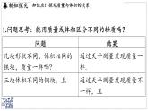 2024-2025學年蘇科版物理八年級下冊 6.2 密度  課件
