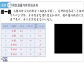2024-2025學年蘇科版物理八年級下冊 6.2 密度 課件 (1)