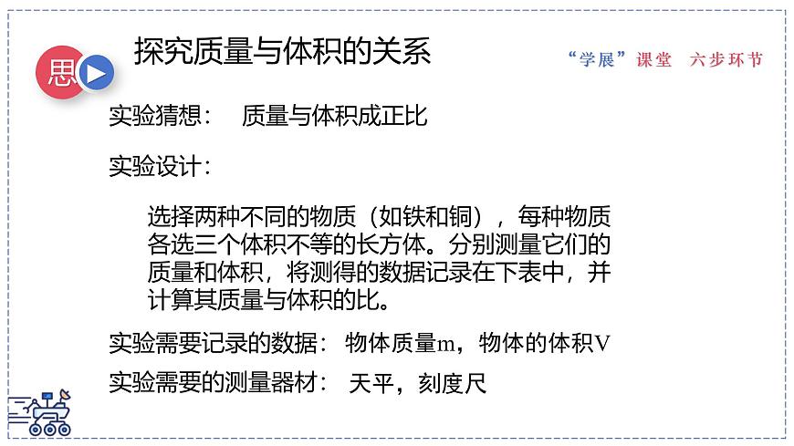 2024-2025学年苏科版物理八年级下册 6.2 密度 课件 (2)第6页