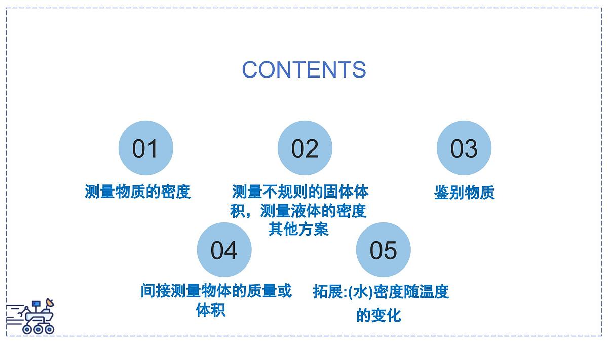 2024-2025学年苏科版物理八年级下册 6.3 密度知识的应用  课件第3页