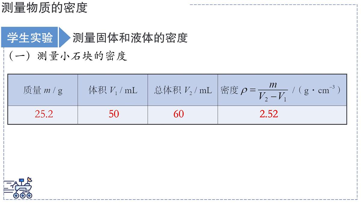2024-2025学年苏科版物理八年级下册 6.3 密度知识的应用 课件第8页
