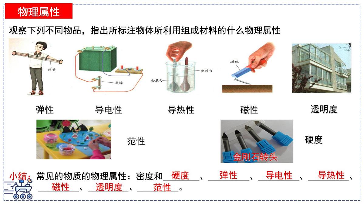 2024-2025学年苏科版物理八年级下册 6.4 物质的物理属性  课件第5页
