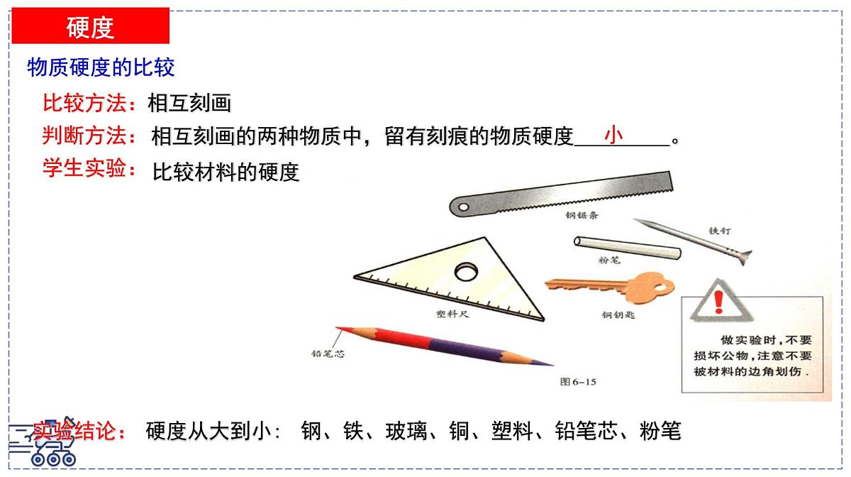2024-2025学年苏科版物理八年级下册 6.4 物质的物理属性  课件第8页
