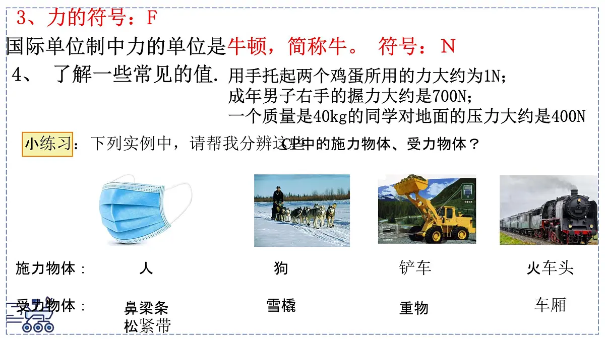 2024-2025学年苏科版物理八年级下册 7.1 力 弹力 课件第5页